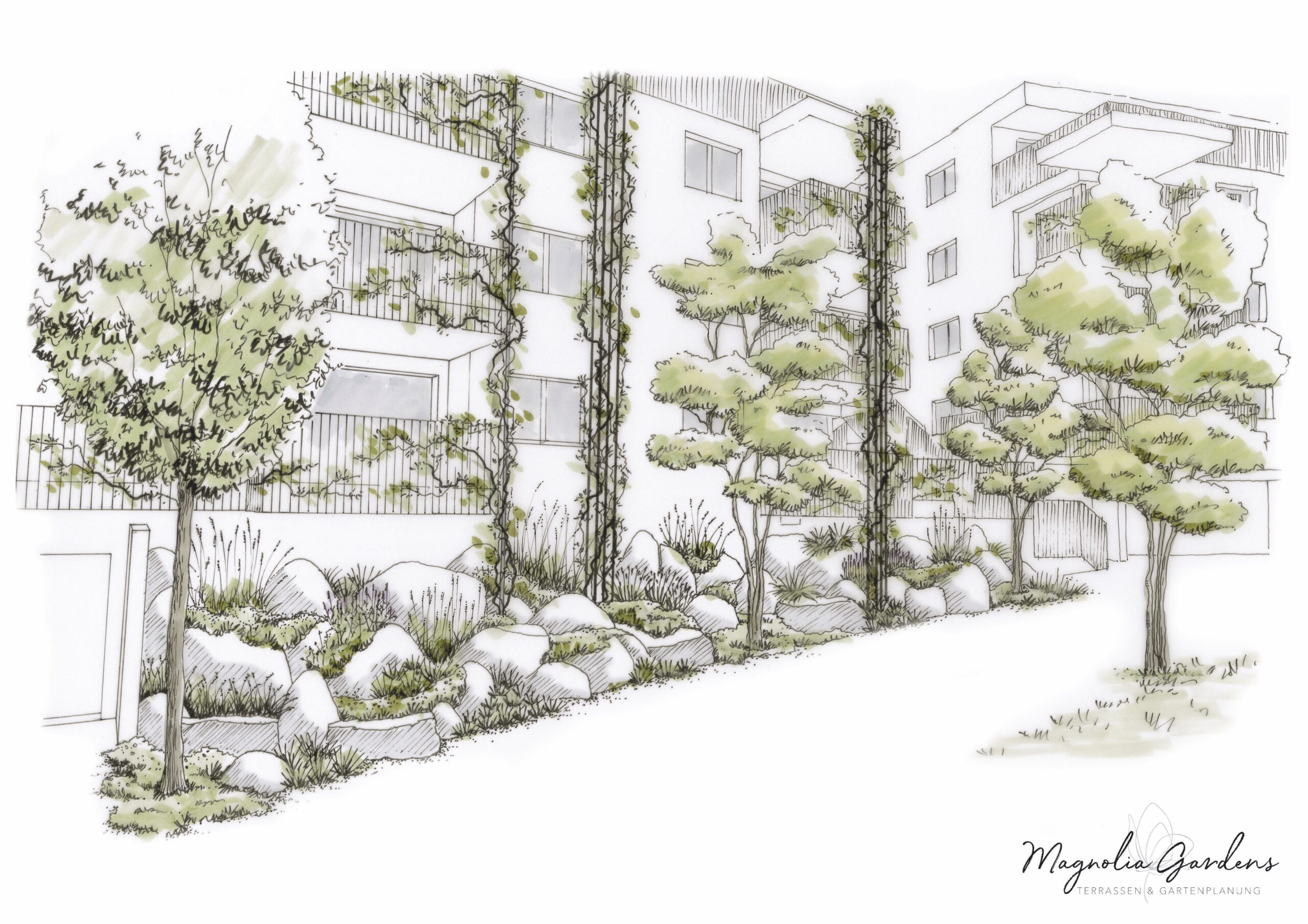 Kobel Gartengestaltung Visualisierung Gartengestaltung 2025