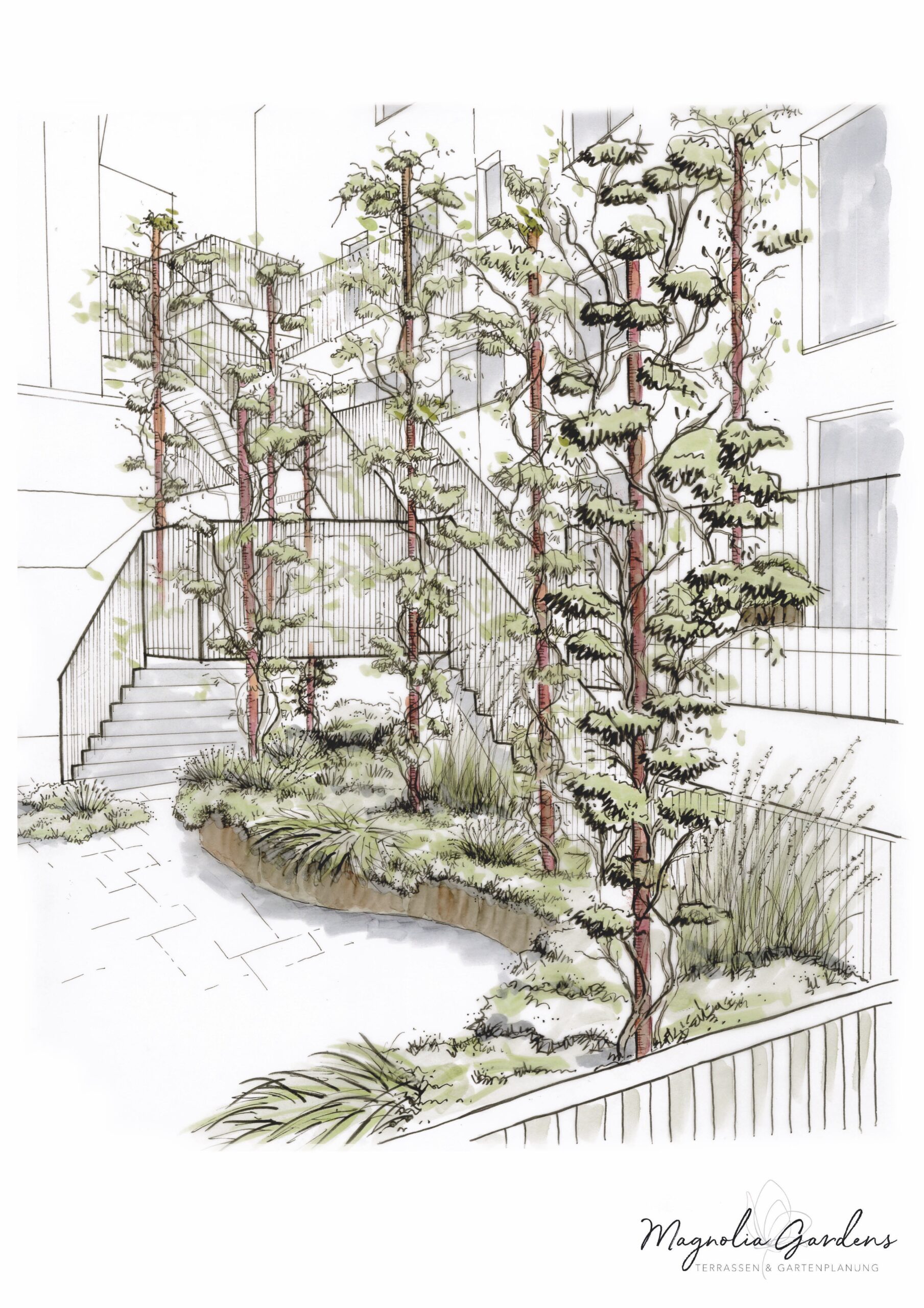 Kobel Gartengestaltung Visualisierung Gartengestaltung 2025