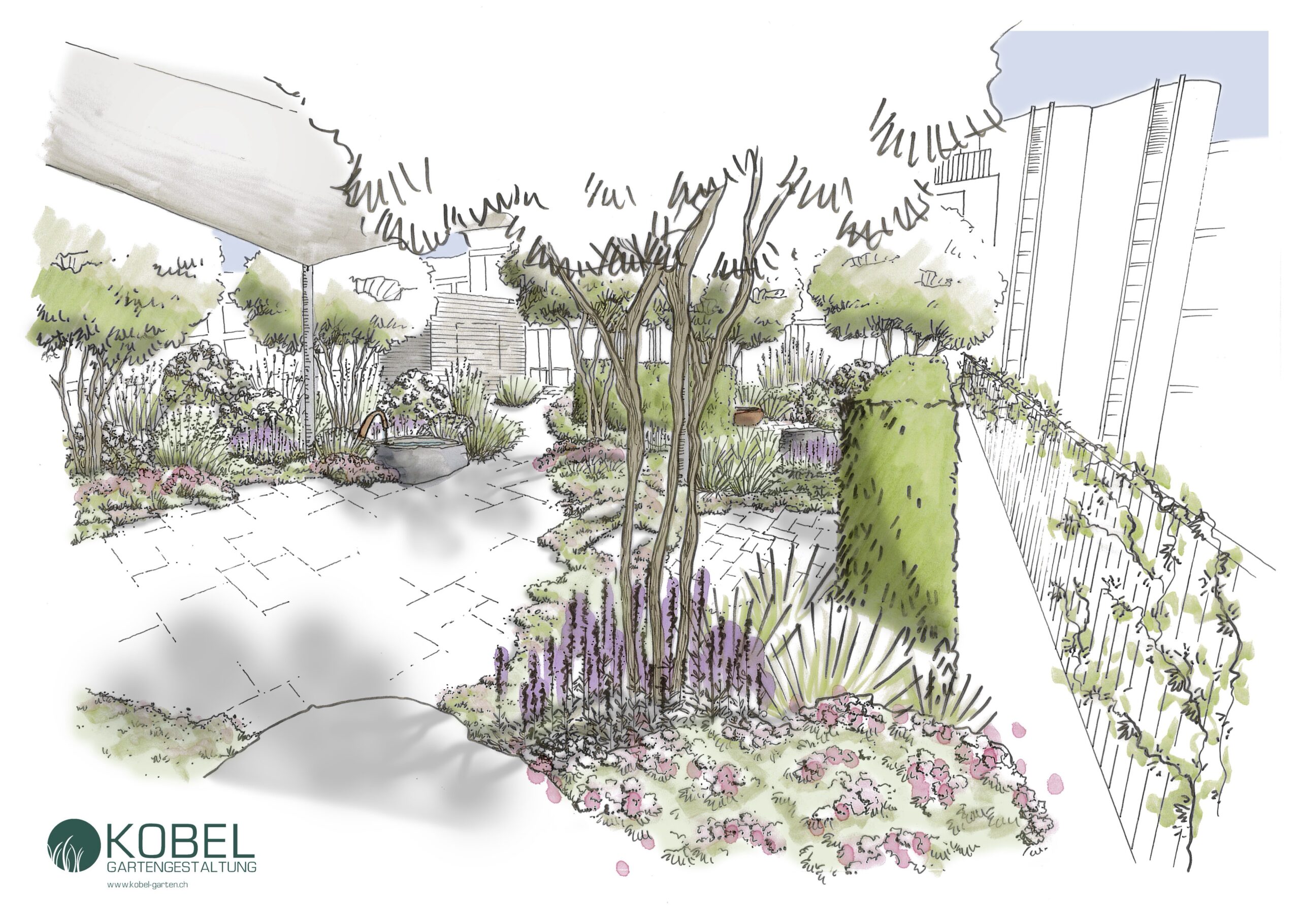 Kobel Gartengestaltung Visualisierung Gartengestaltung 2025